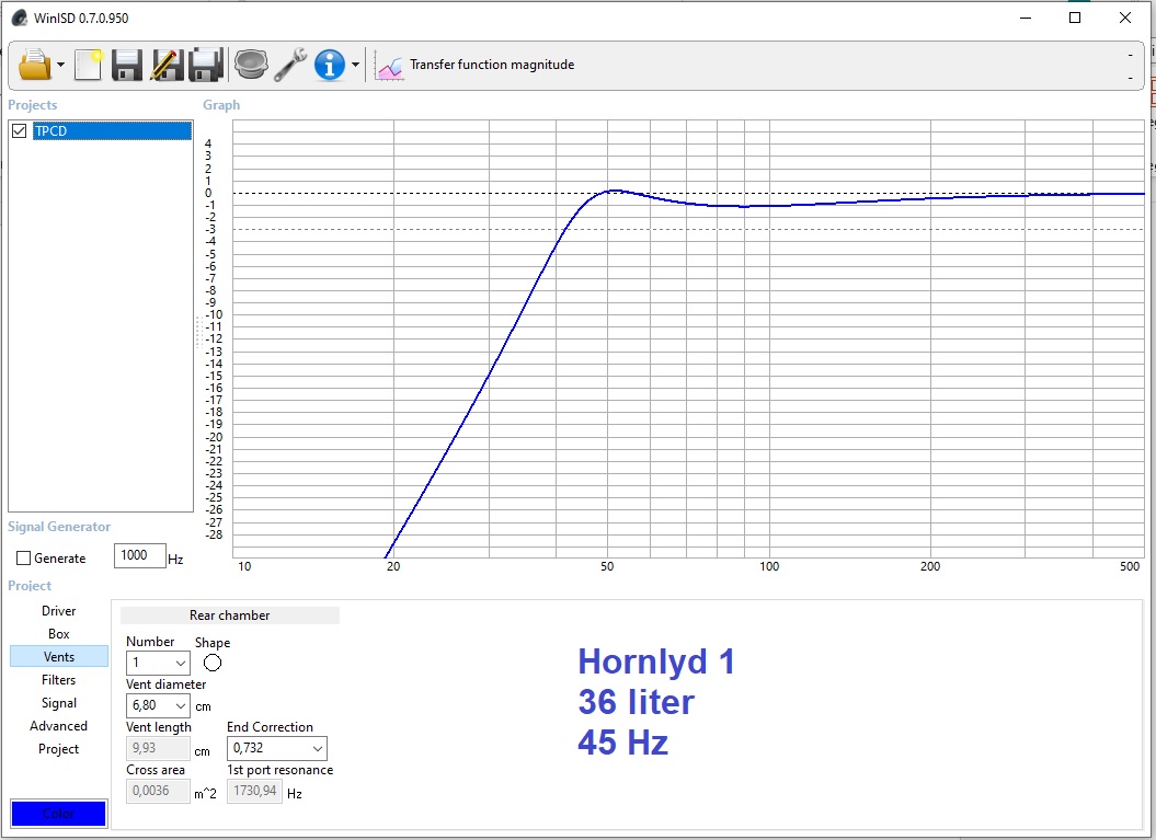 Hornyd 36 liter 45 Hz.jpg