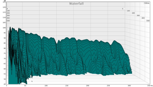 HST18-Pretest-Waterfall.jpg