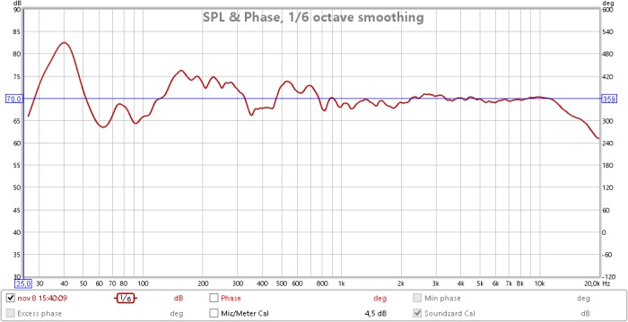 ht 14 - plass 105.jpg