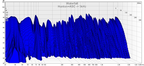 hunton asc 5khz.jpg