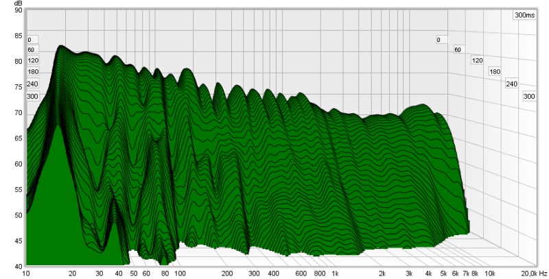hybrid waterfall freq dep win w eq limited.jpg