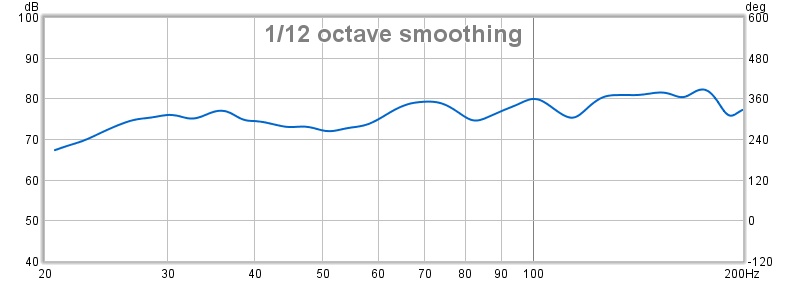 hytta med TB sub 20 til 200.jpg