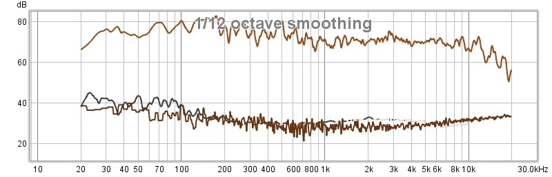 hytta med TB sub distortion.jpg