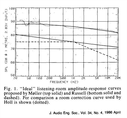 ideal frequency response.jpg