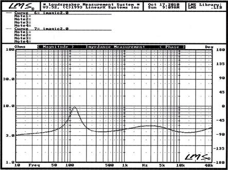 imagic20imp.jpg