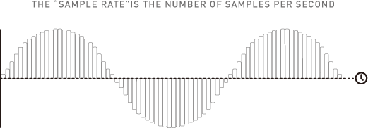 img-what-is-high-resolution-audio-1-uk.png