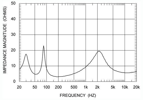 impedance.gif