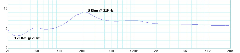 impedance.jpg