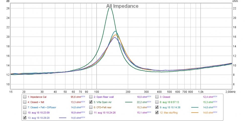 Impedance_diff2.jpg