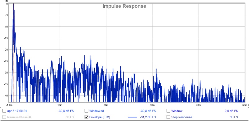 Impulse hele systemet.jpg