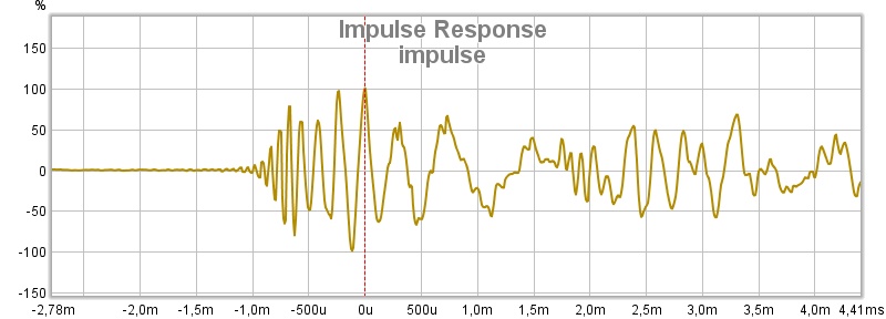 impulse.jpg
