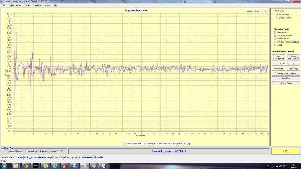 Impulse Response uten sub.jpg