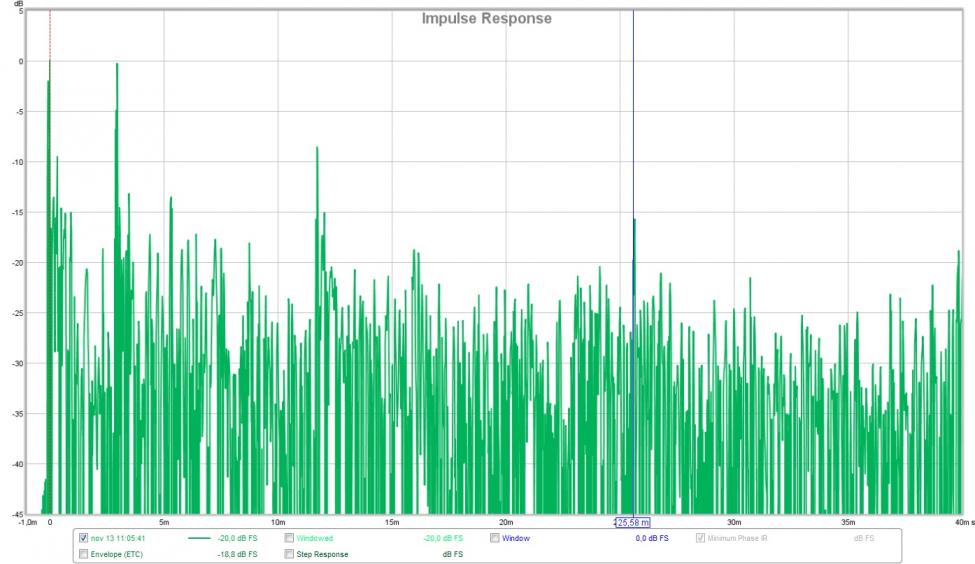 Impulse Stereo u sub 5-20kHz.mdat.jpg