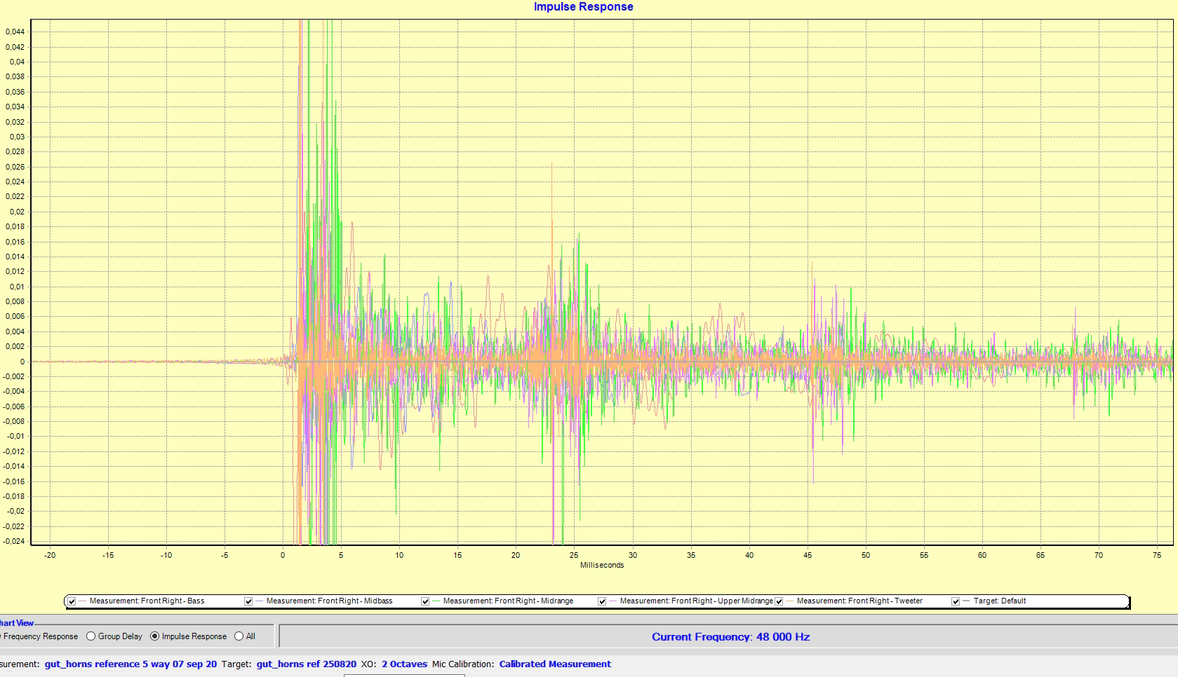Impulsmåling Sonarworks right speaker.PNG