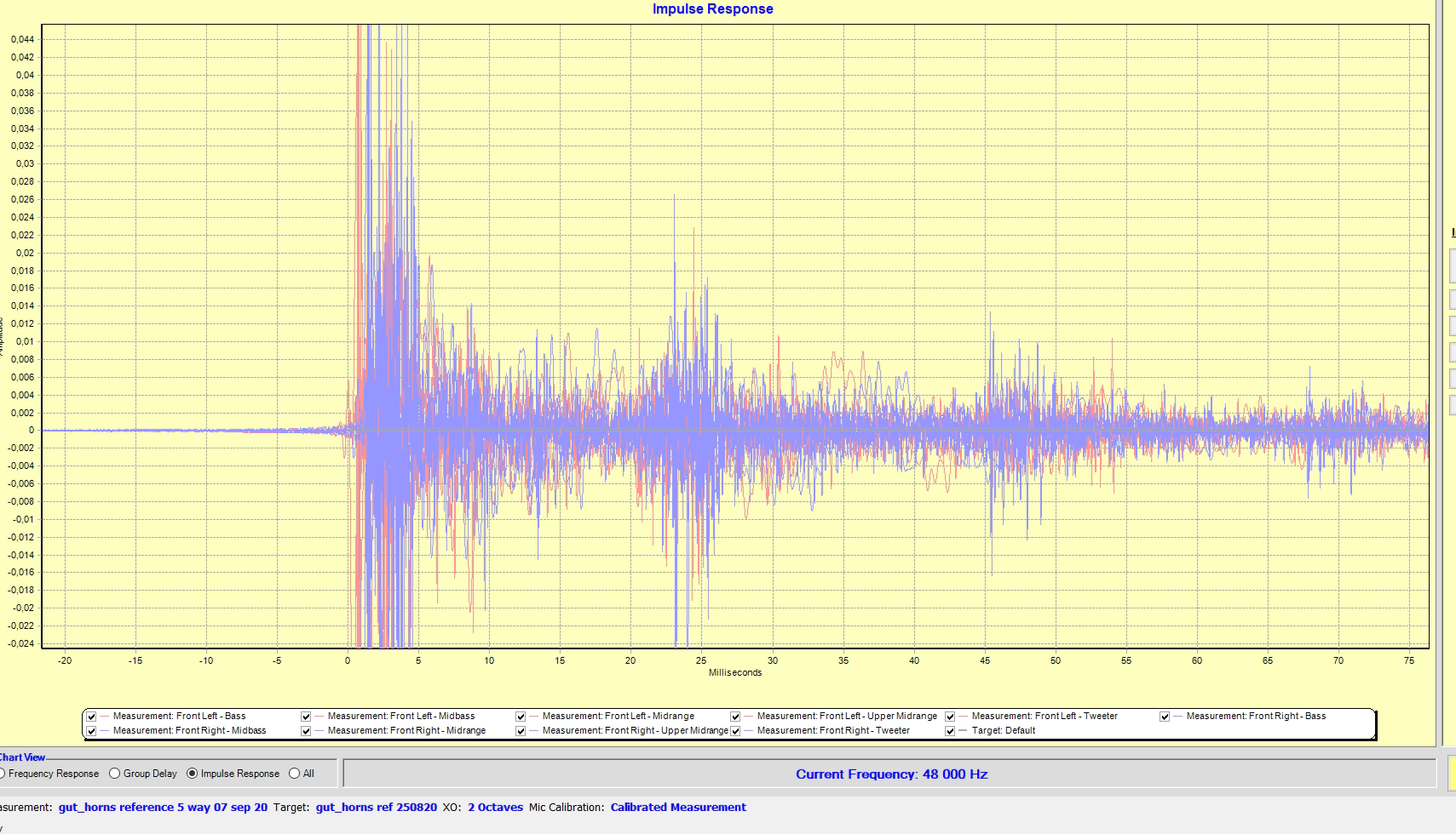 Impulsmåling Sonarworks two speakers.PNG