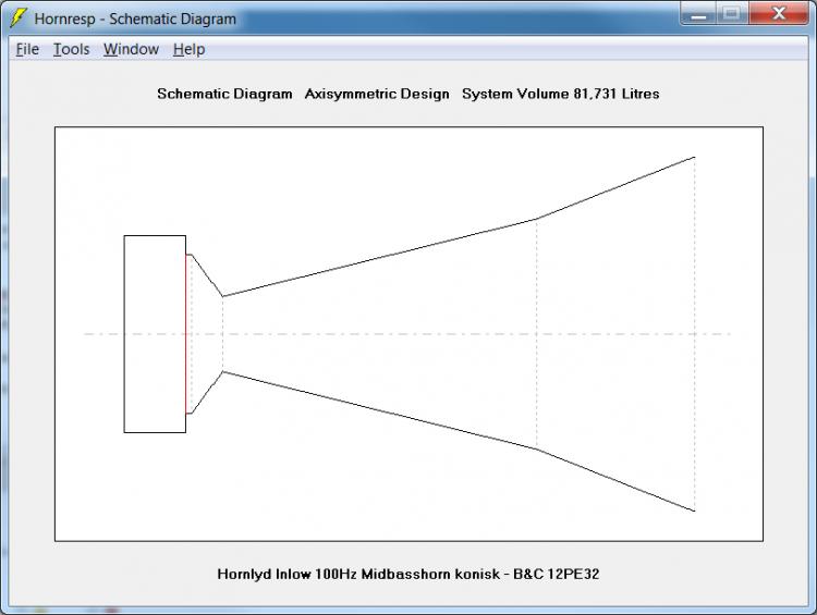 Inlow 100Hz originalprofil.jpg