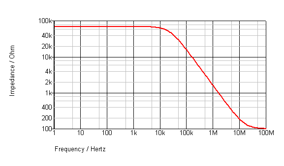 input impedance.png