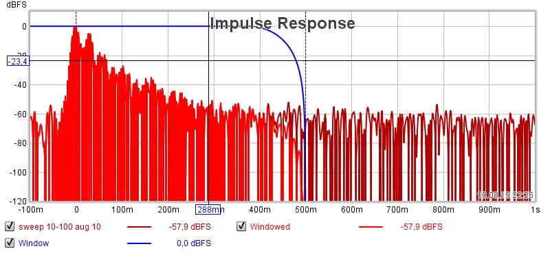 IR RTM.jpg