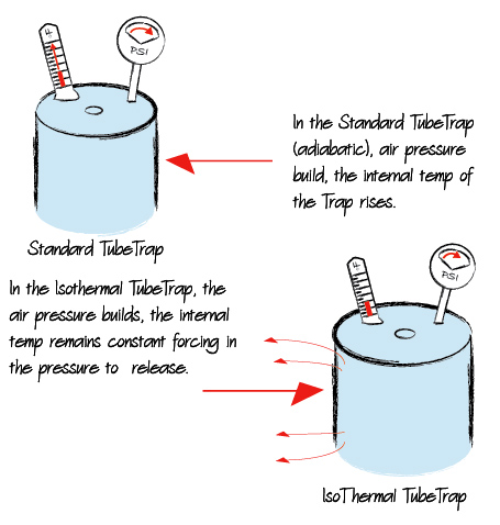 isothermal-illustration.jpg