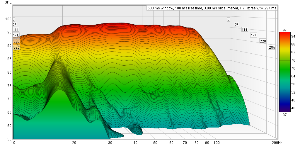 Jan 13 ny DBA EQ.png