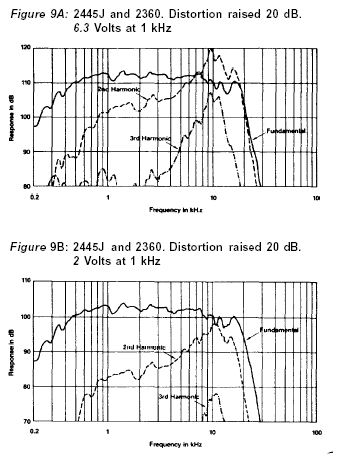 jbl 2445j + 2360 forvrengning.JPG