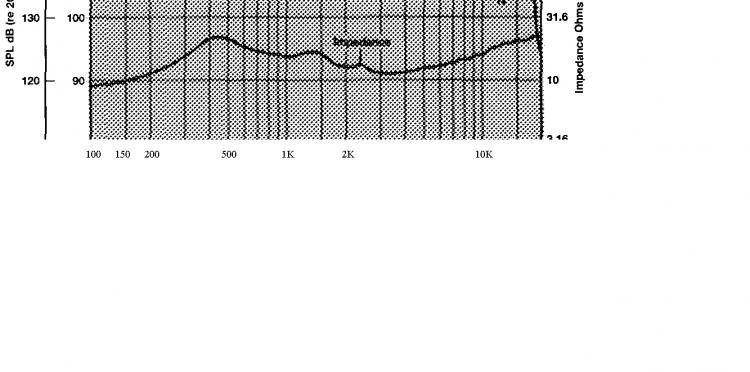 JBL 2446 impedance curve.jpg