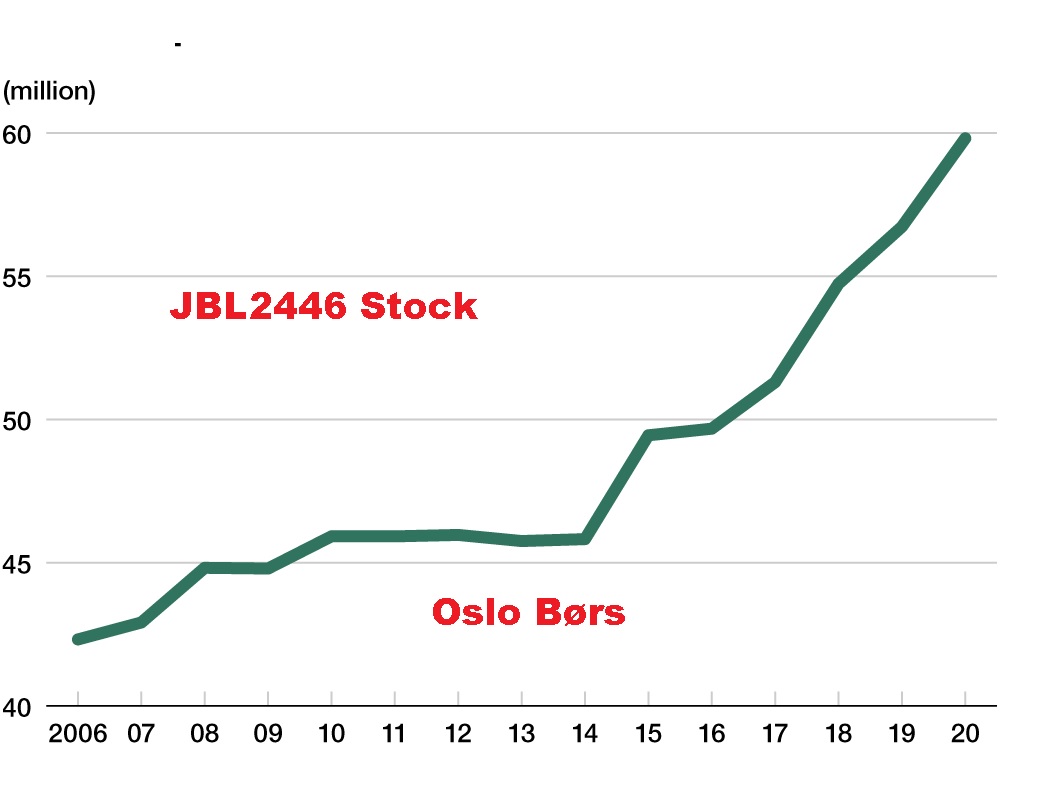JBL 2446 stock.jpg