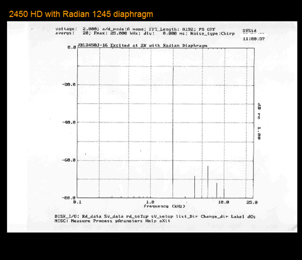 JBL 2450 HD 2K med Radian 1245 membran.png