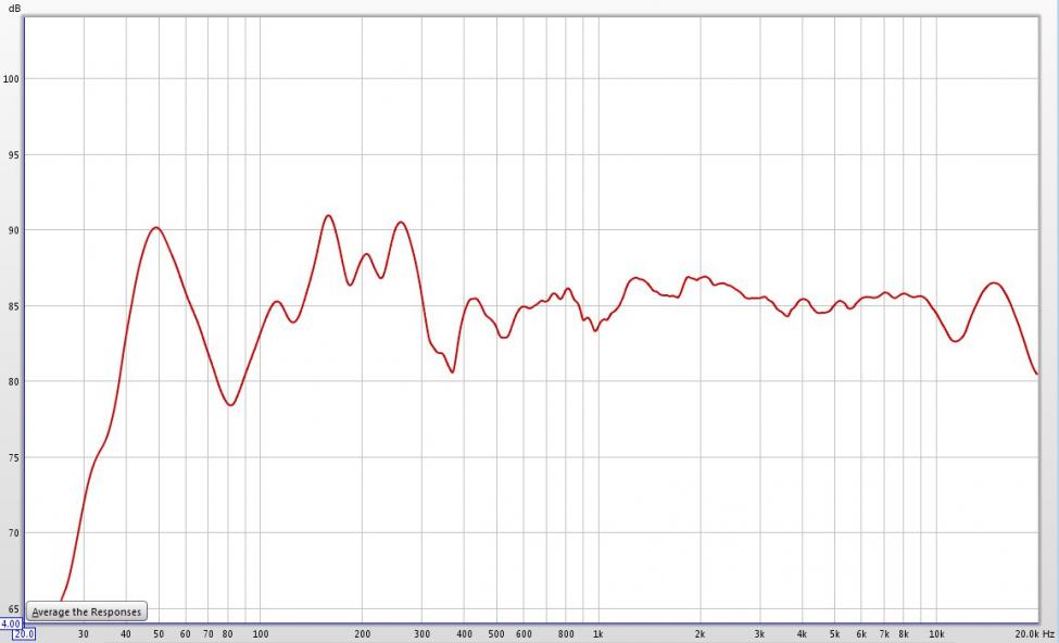 JBL_LSR308_Frequency_Response.jpg