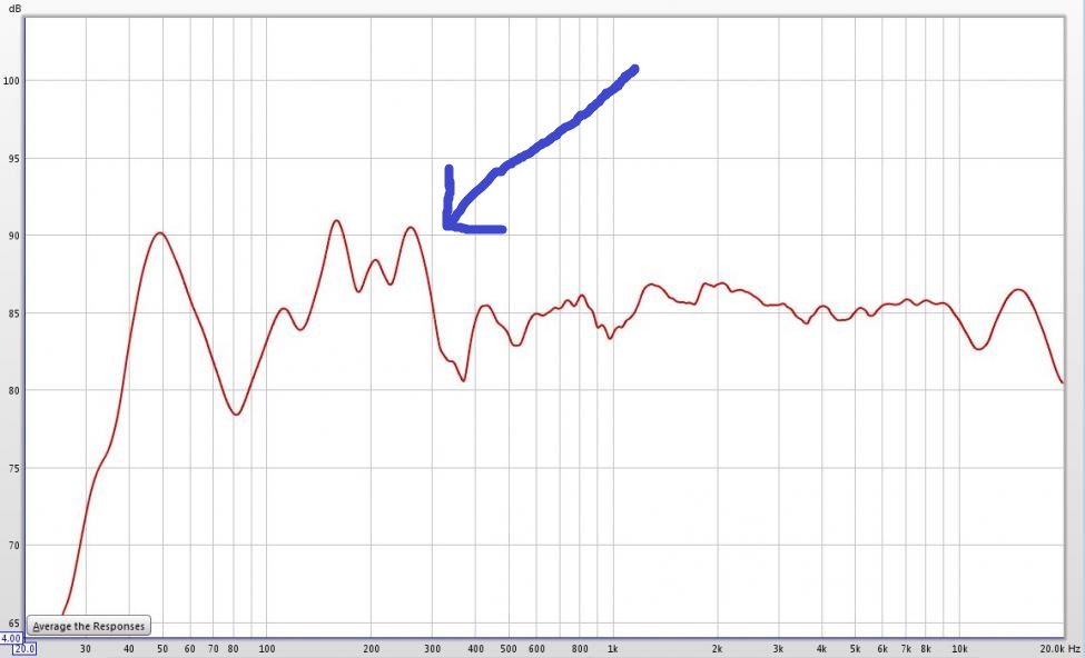 JBL_LSR308_Frequency_Response.jpg