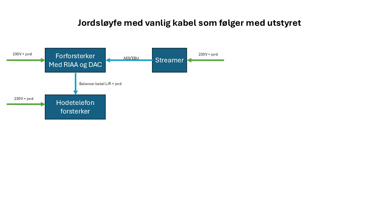Jordsløyfe.jpg