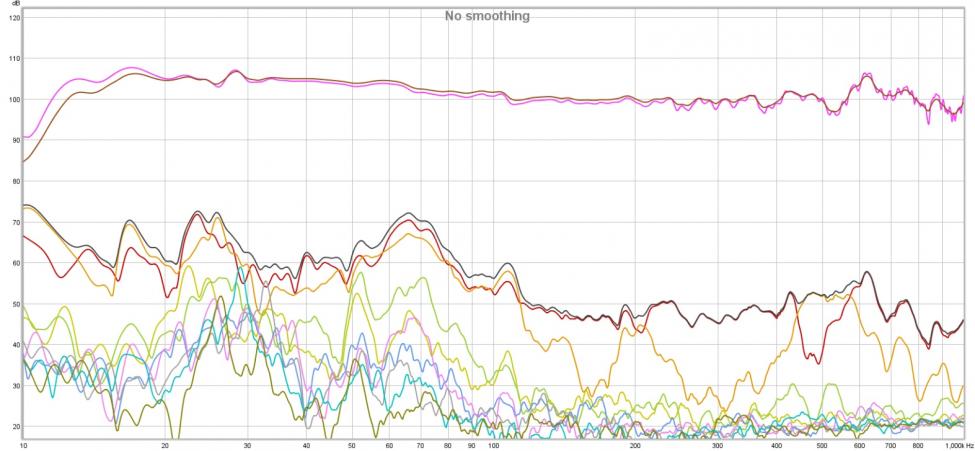 Jrvier 105db forvrengning.jpg