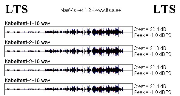 kabeltest.gif