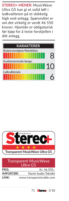 Karakter Stereo plus.png