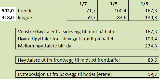 ketilrom forslag.jpg