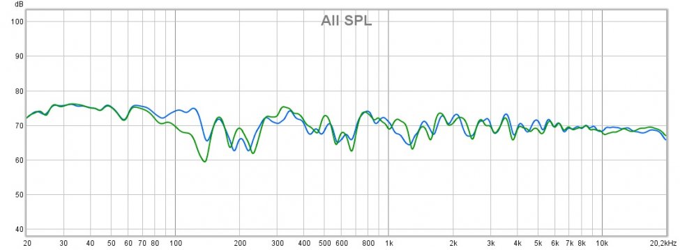 Klipsch - frequency response.jpg