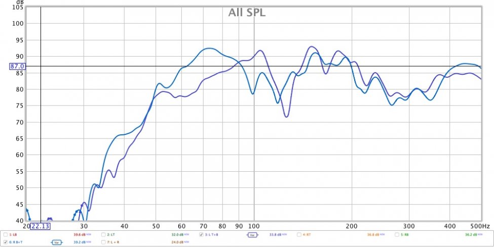 L+R_500hz.jpg