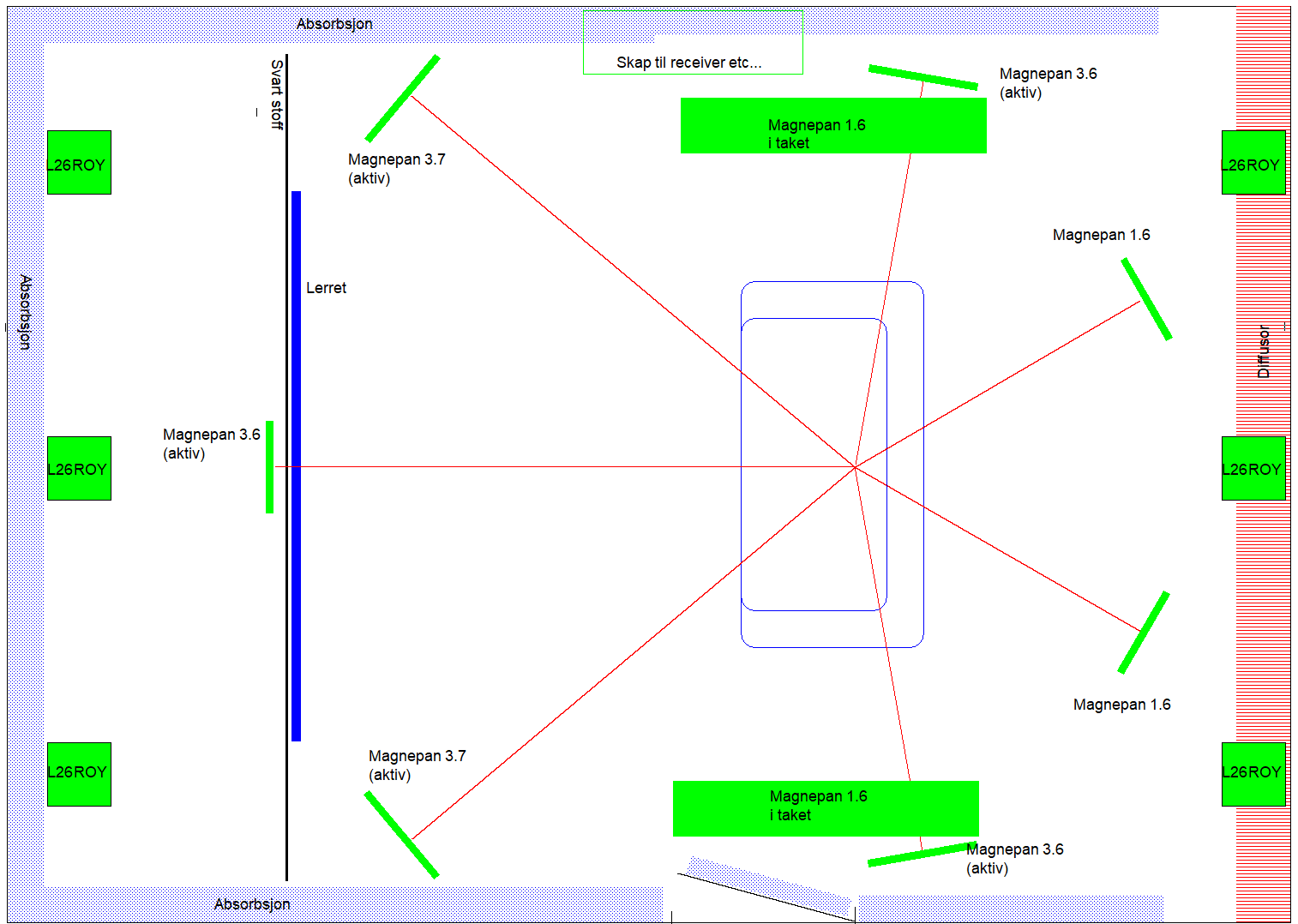 layout.png