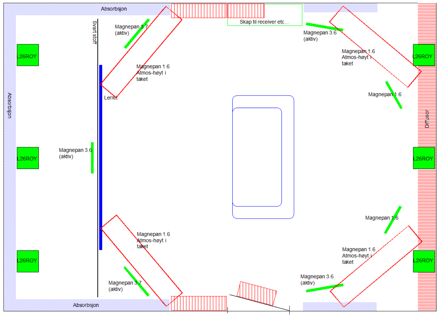 layout2.png