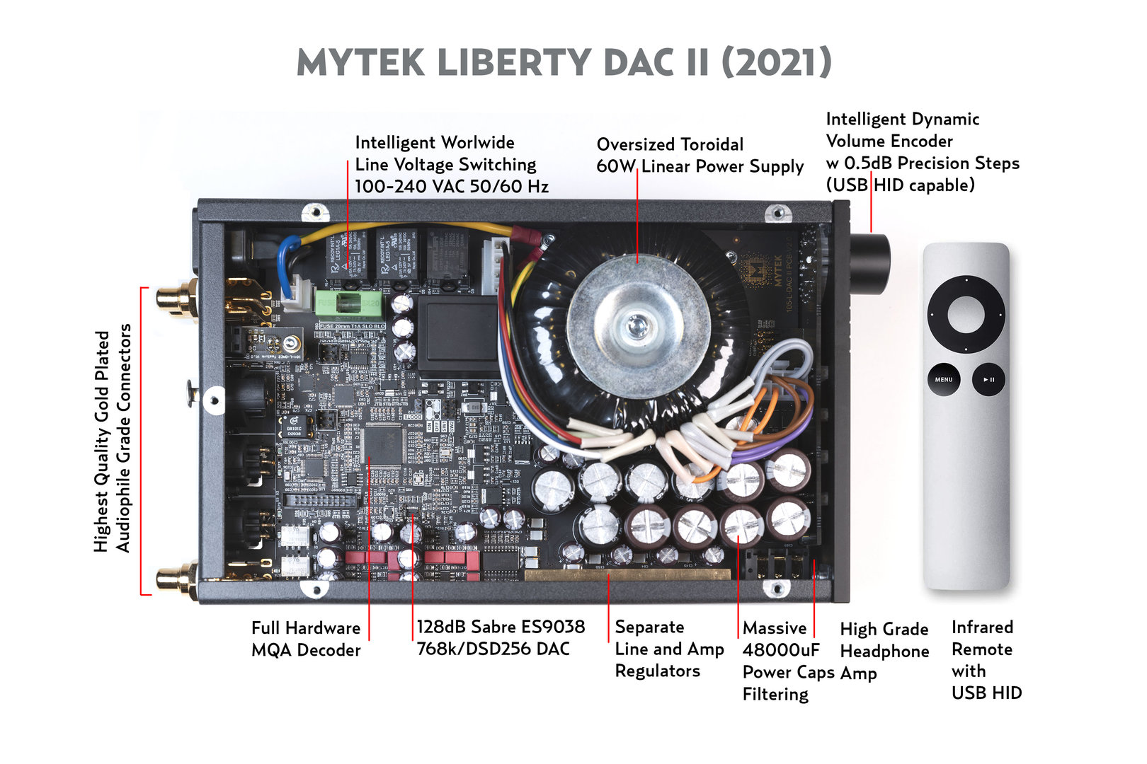 Liberty_DAC_II_interior (1).jpeg