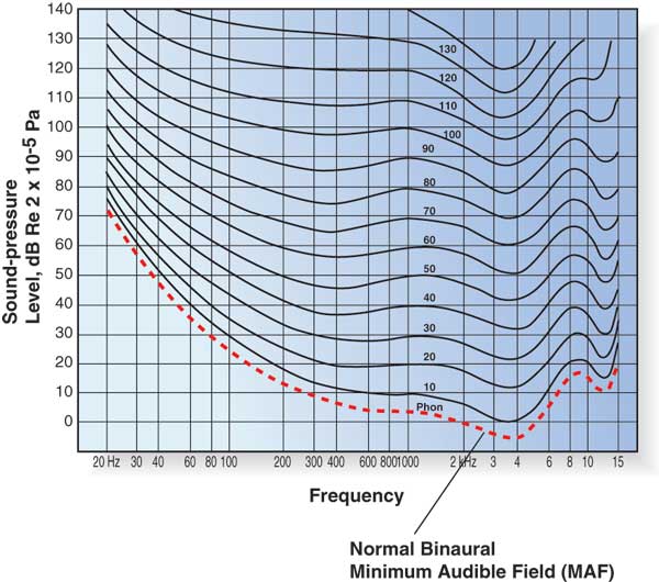 loudnesscontrol_ts_2-lg.jpg