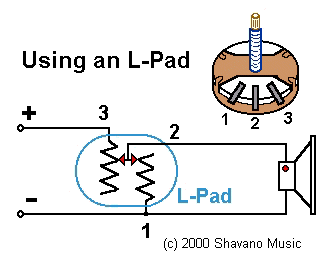 lpad3.gif