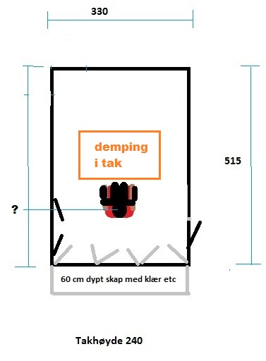 lytterom demping i tak.jpg