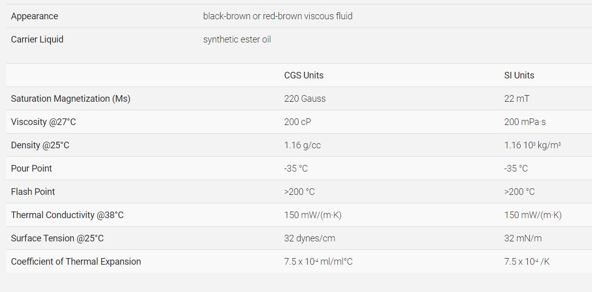 M fluid data.JPG