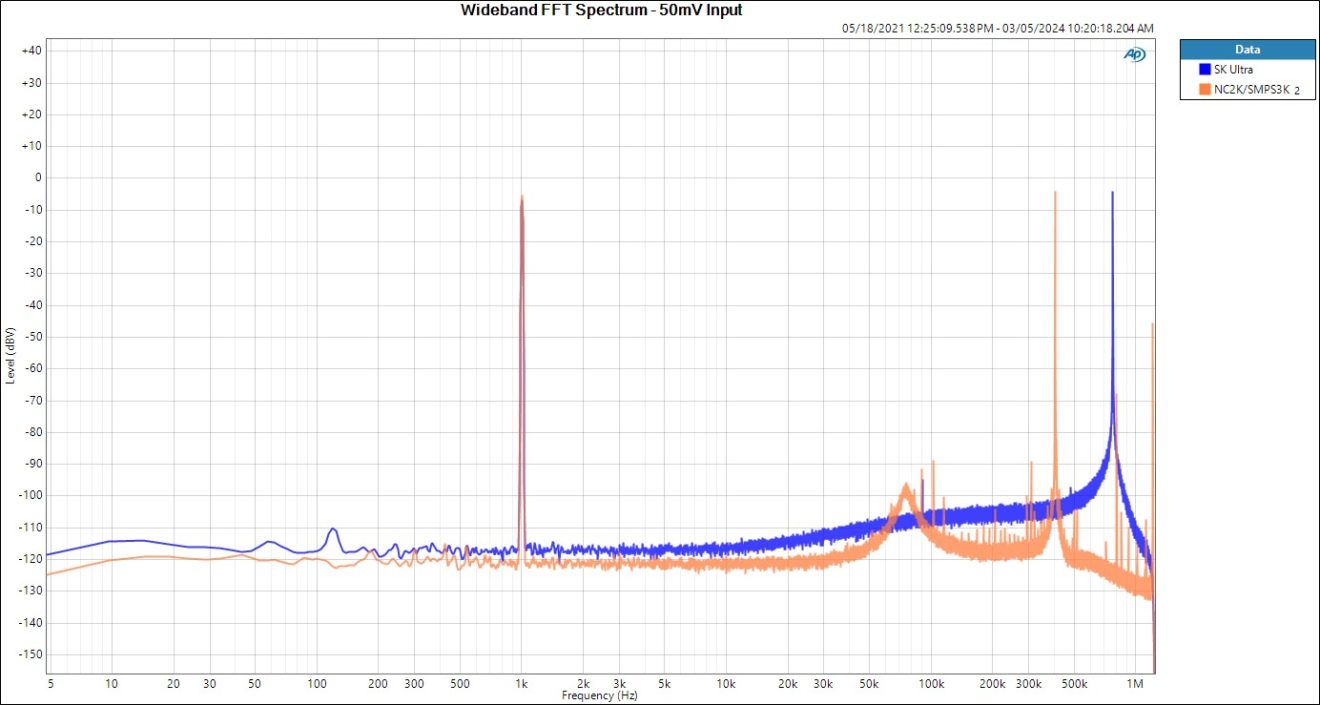 M1600-vs_-wideband-FFT-1320x705.jpg
