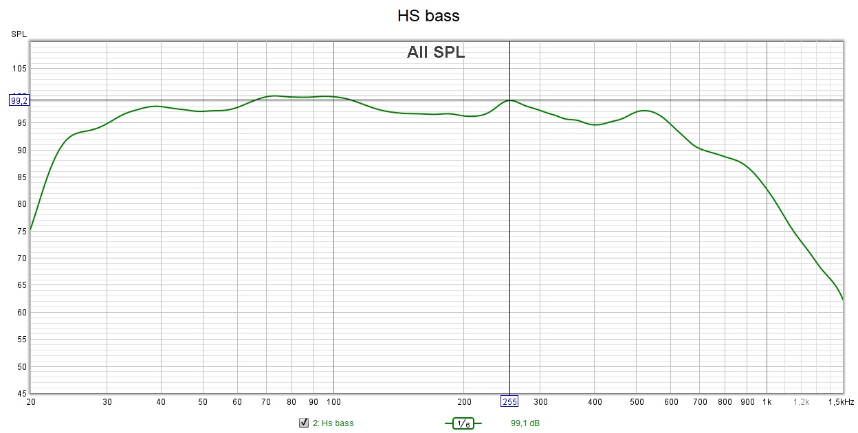 M2 høyre side bass.jpg