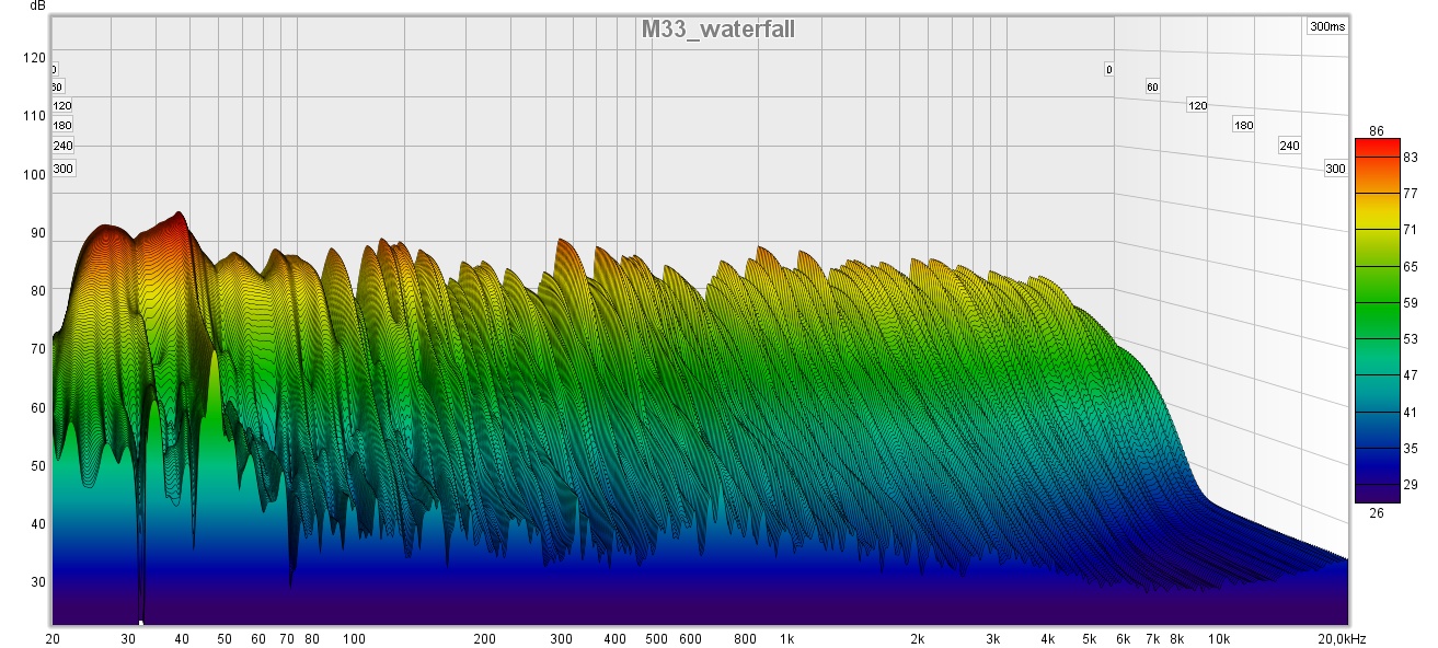 M33_waterfall.jpg