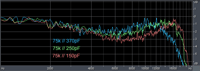 m97_plot_75k_var.gif