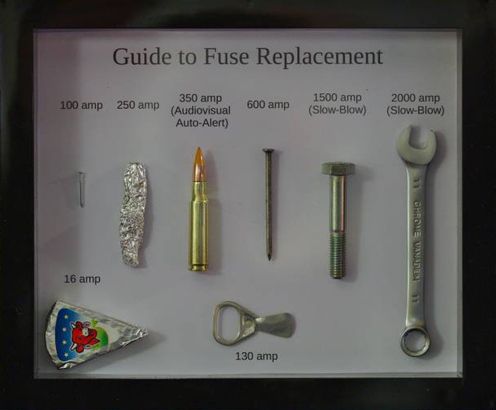 Makeshift guide to fuse replacement.png