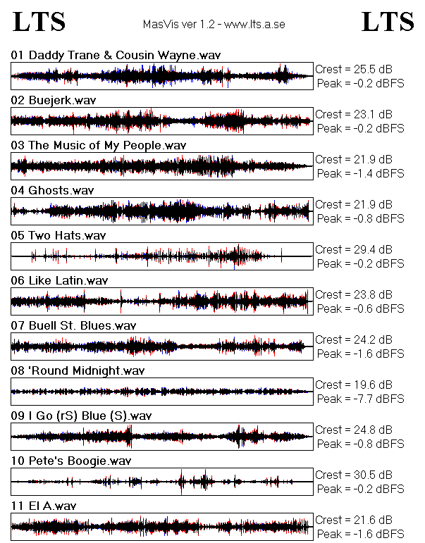 MasVis Erskine  Aurora.gif